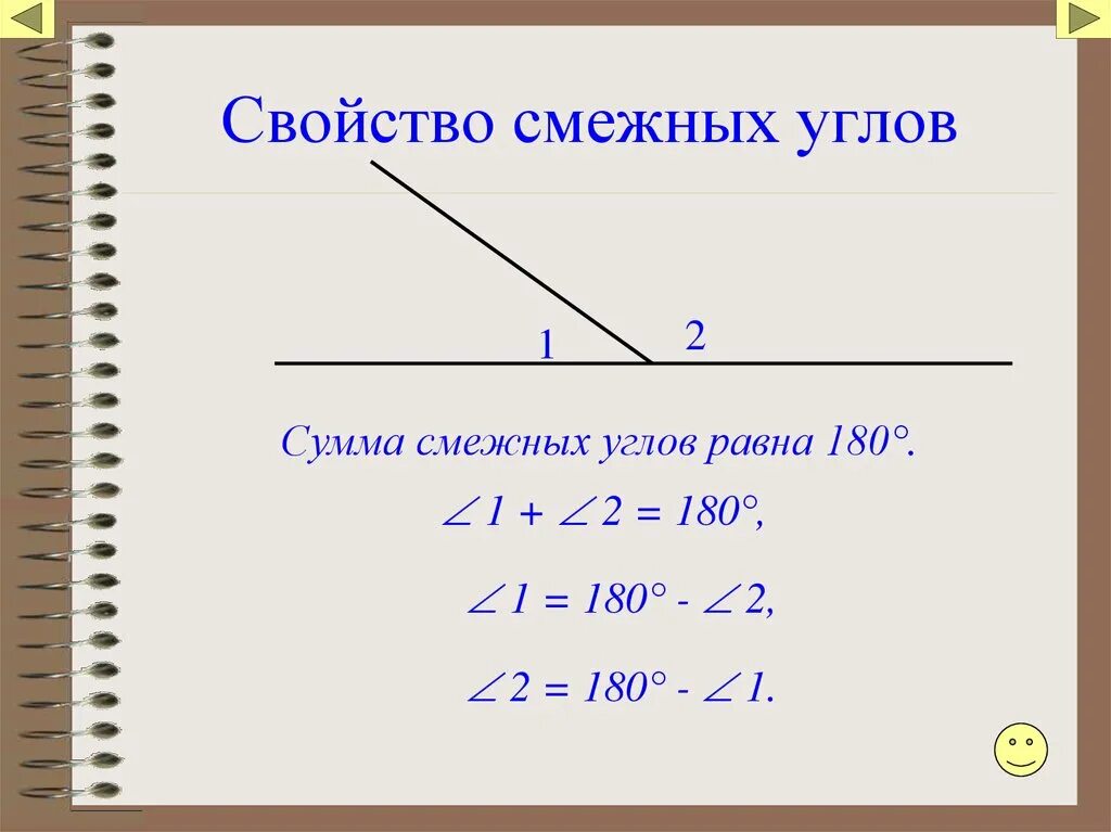 Доказать свойства смежных углов. Свойство смежных углов 7 класс геометрия. Смежные углы свойства смежных. Свойьсов смежных углов. Сумма смежныз у г лов равна.