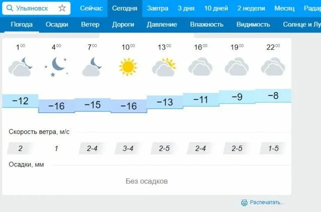 Погода в Ульяновске. Погода в Ульяновске на завтра. Погода в Ульяновске на сегодня. Погода в Ульяновске сейчас. Рп5 ульяновск на 10