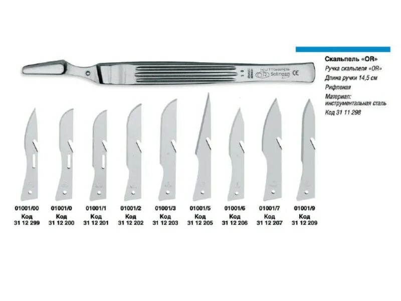 Скальпель одноразовый beroblade размер 11. Лезвие для скальпеля 23 вет. Скальпели и лезвия volkmann. Номера скальпелей. Скальпель 15 стерильный одноразовый.