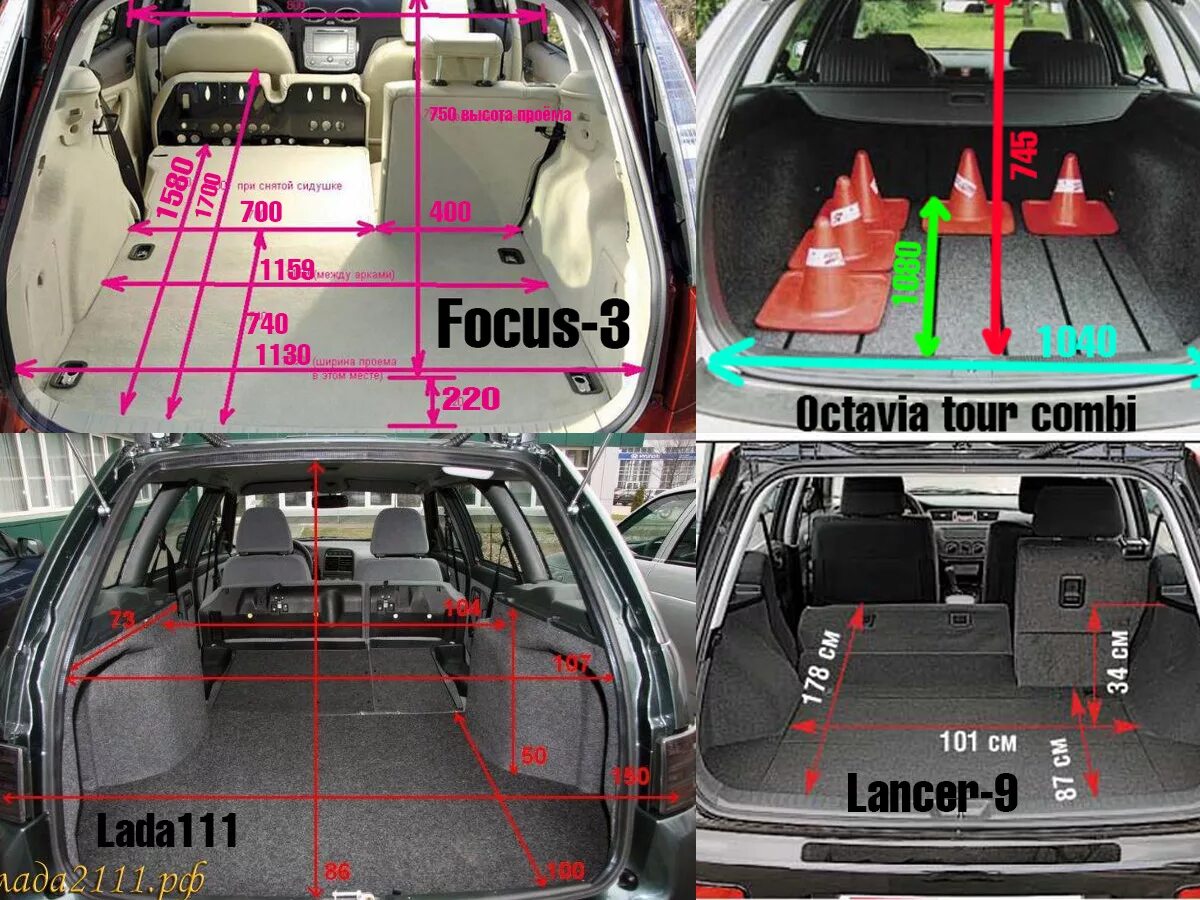 Ширина багажника ВАЗ Калина универсал 1. Габариты багажника 2111 универсал. Габариты багажника ВАЗ 2112. Объем приора универсал