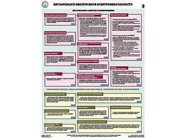 Ответственному производителю работ наблюдающему. Организационные работы по электробезопасности. Организационные технические мероприятия электробезопасности. Организация обеспечения электробезопасности схема. Обеспечение электробезопасности на предприятии.