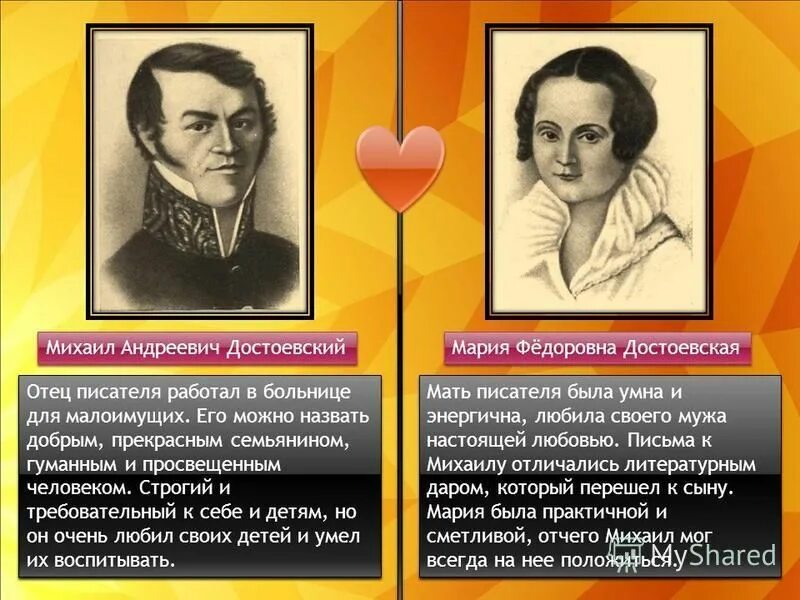 лев николаевич толстой в молодости. достоевский марий. мария дмитриевна исаева. мать мария фёдоровна достоевская. достоевский марий.