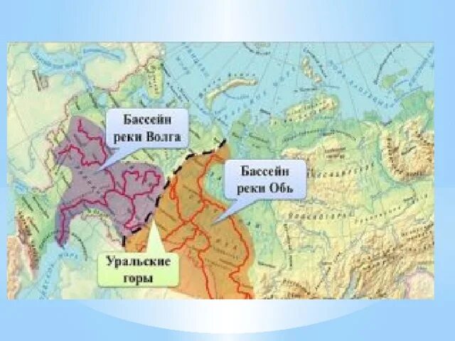 Водораздел бассейнов Волги и Оби. Бассейн реки и водораздел. Бассейн реки Урал. Границы бассейна реки Оби.