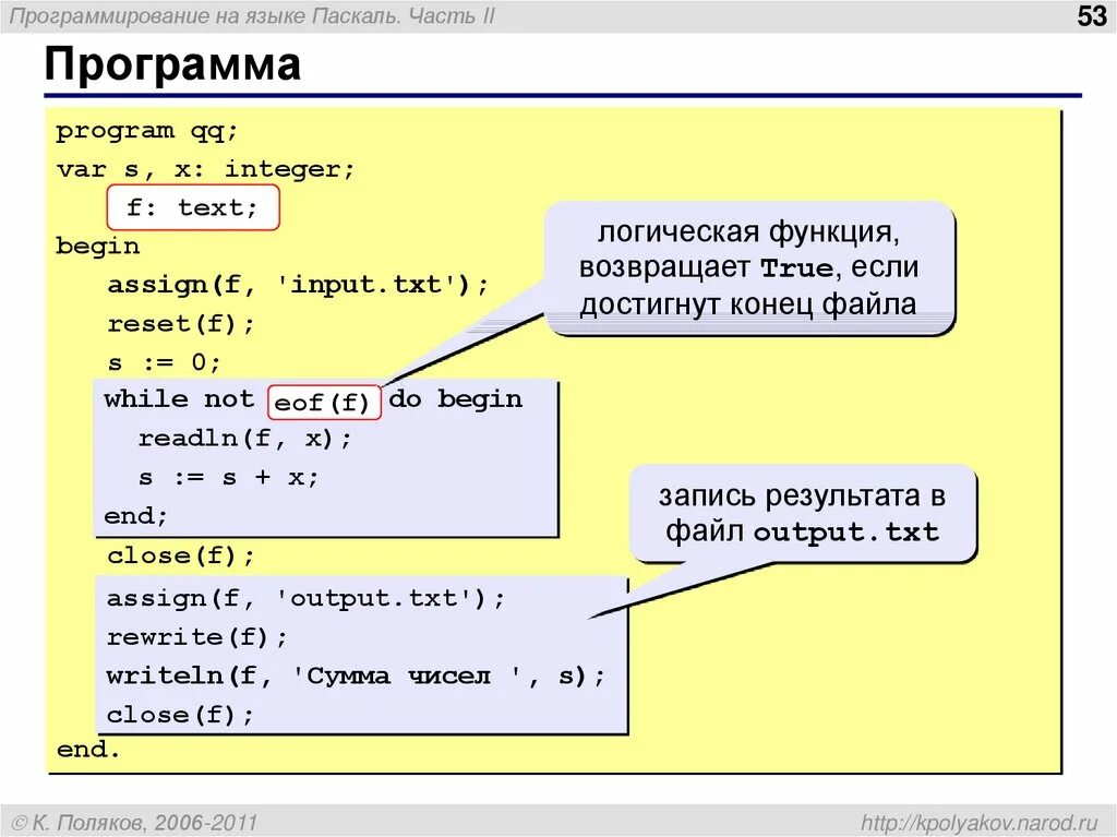 Паскаль программа. Паскаль (язык программирования). Паскаль язык программирования программа. Программы для программирования. Pascal code