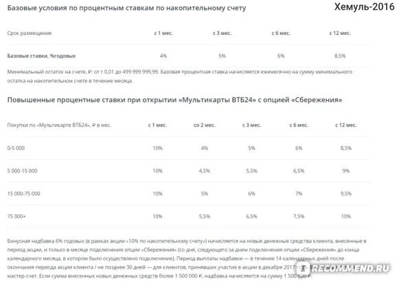 Накопительный счет это депозитный. Накопительный счет. Накопительный счет ВТБ процентная ставка 2020. Накопительный счет Росбанк условия. Ставка 5 процентов в накопительном счете.