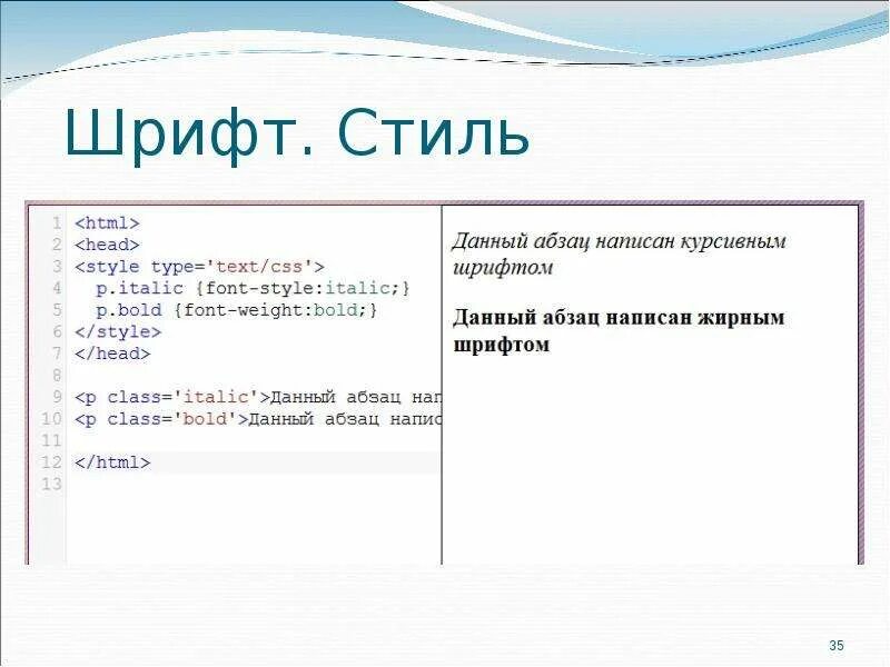 Css стили в html. Шрифты css. шрифты html. изменение стиля шрифта в html. тег для изменения шрифта в html.