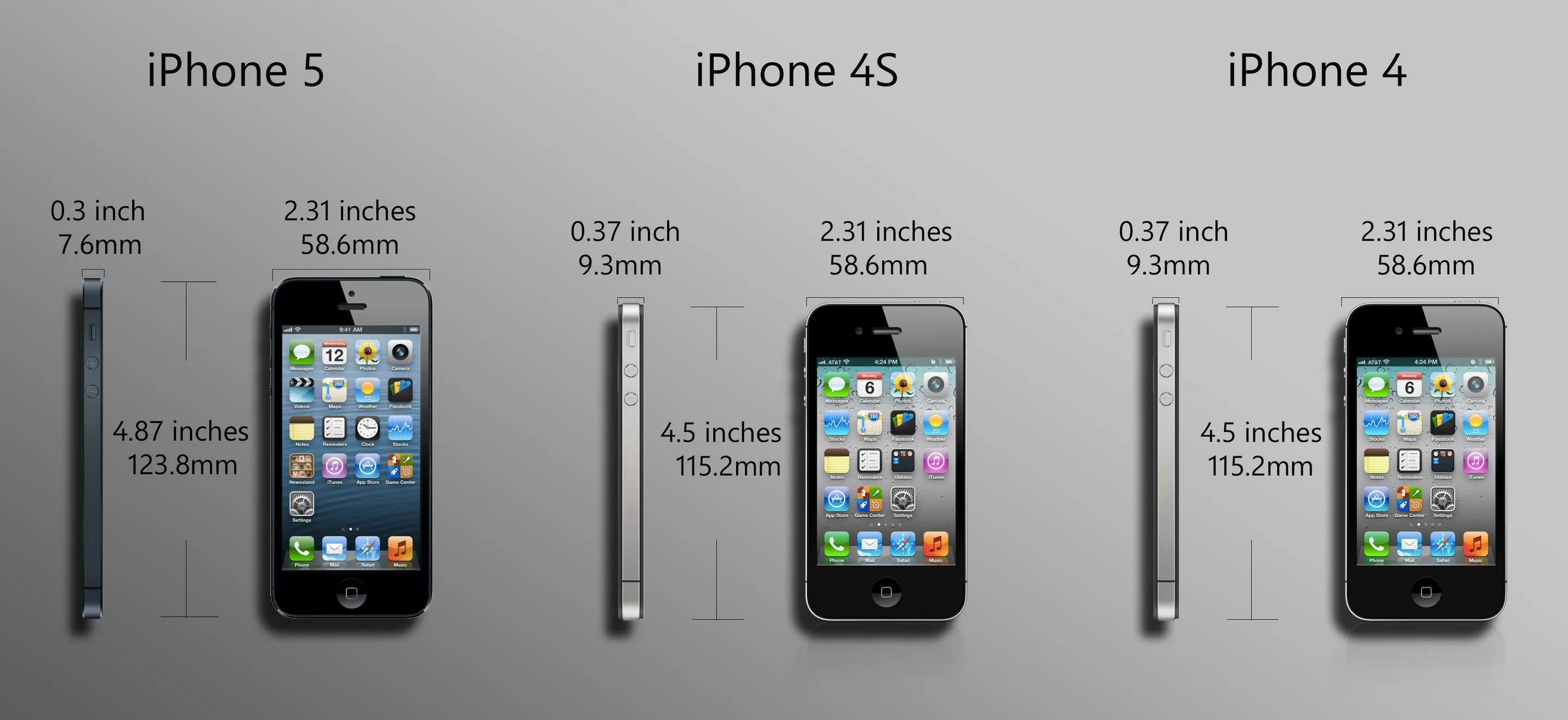 Есть ли 0.5 на айфон. Iphone 4s габариты. Айфон 4s Размеры. Габариты айфон 5s. Айфон 4 габариты.