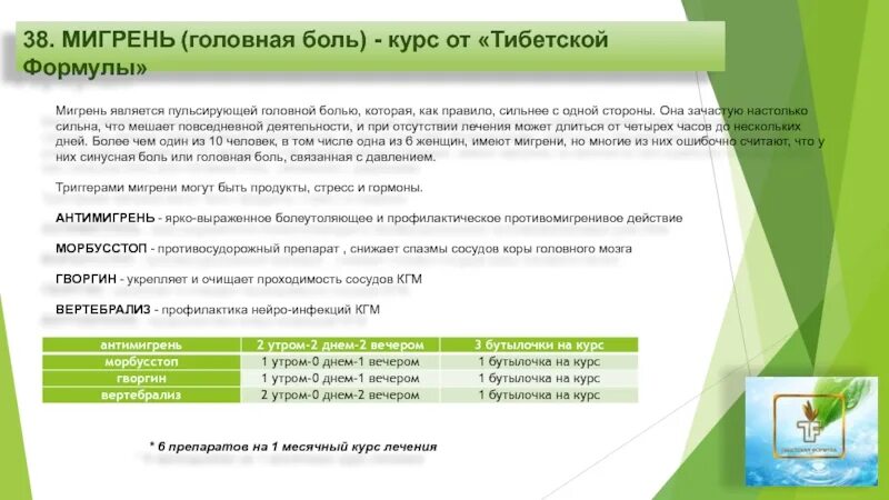 Курс лечения 4 дня. Курс лечения. курсы лечения. курс лечения 11.6. курс лечения 11.1.