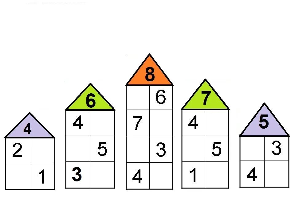 Игры по математике распечатать. Числовые домики состав числа. Числовые домики состав числа до 6. Засели домик состав числа 2. Состав числа заселяем домики.