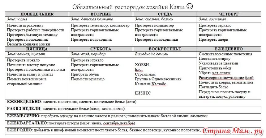 Работа на дома на неделю 1. График уборки дома. План по уборке дома. График уборки по дому. График уборки квартиры.