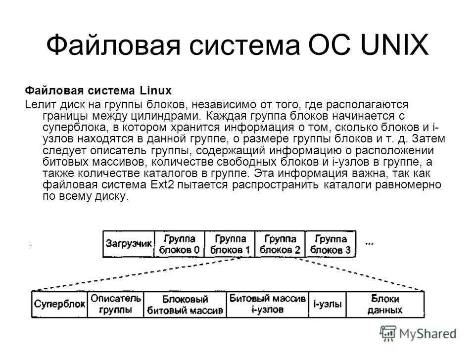 Каталог system