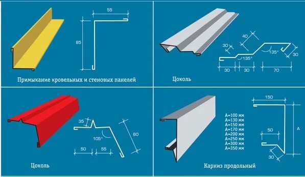 самоклеющаяся для сэндвич панелей. липлент с10. самоклеющаяся для сэндвич панелей. лента для сэндвич панелей 3х30. лента уплотнительная для сэндвич панелей 3х30.