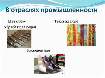 Выберите отрасли промышленности