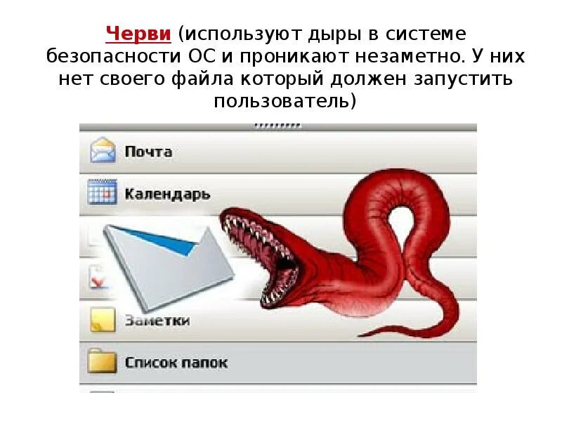 Черви вирус. Вредоносная программа червь. Компьютерные вирусы черви. Вирусы черви трояны.