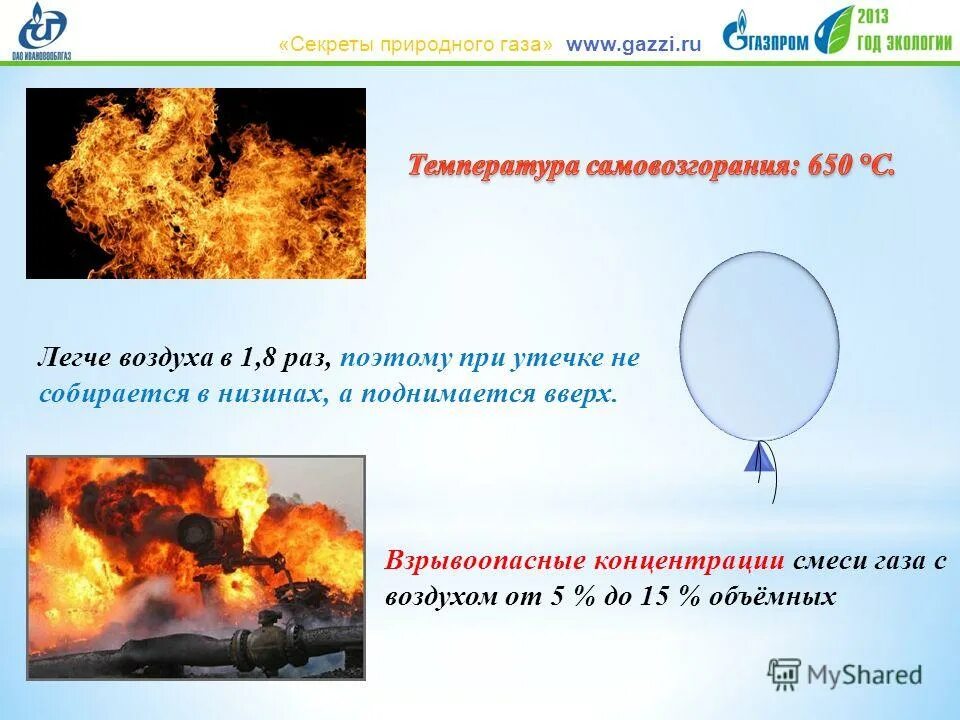 Задачи природные газы. Взрывоопасные концентрации смеси газа с воздухом. Взрывоопасные ГАЗЫ на воздухе. Природный ГАЗ взрывоопасность. Взрывоопасная концентрация газа в воздухе.