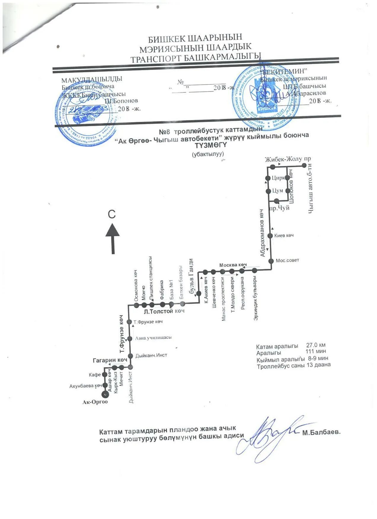 Карта троллейбусов ижевск. Маршрут 5 троллейбуса Бишкек. Схема маршрутов троллейбуса Бишкек. Маршрут 9 троллейбуса Ижевск. Маршрут 2 троллейбуса Бишкек.