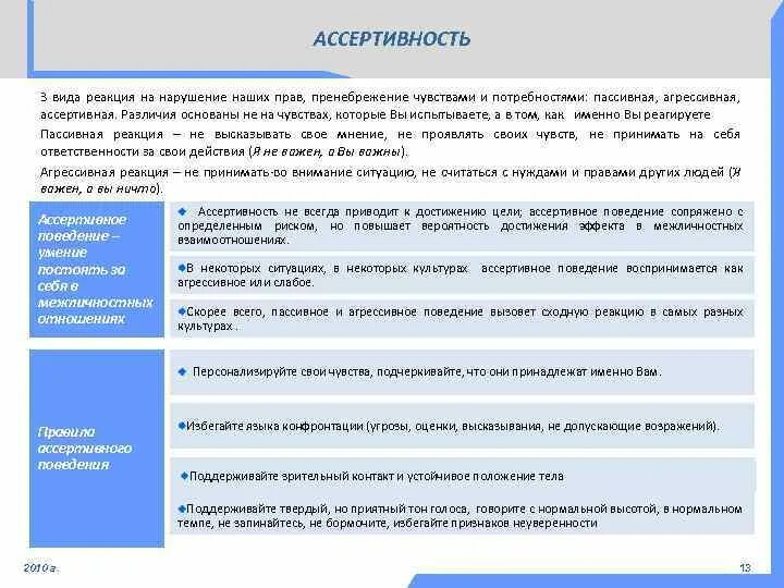 Ассертивный тренинг. Ассертивный тренинг