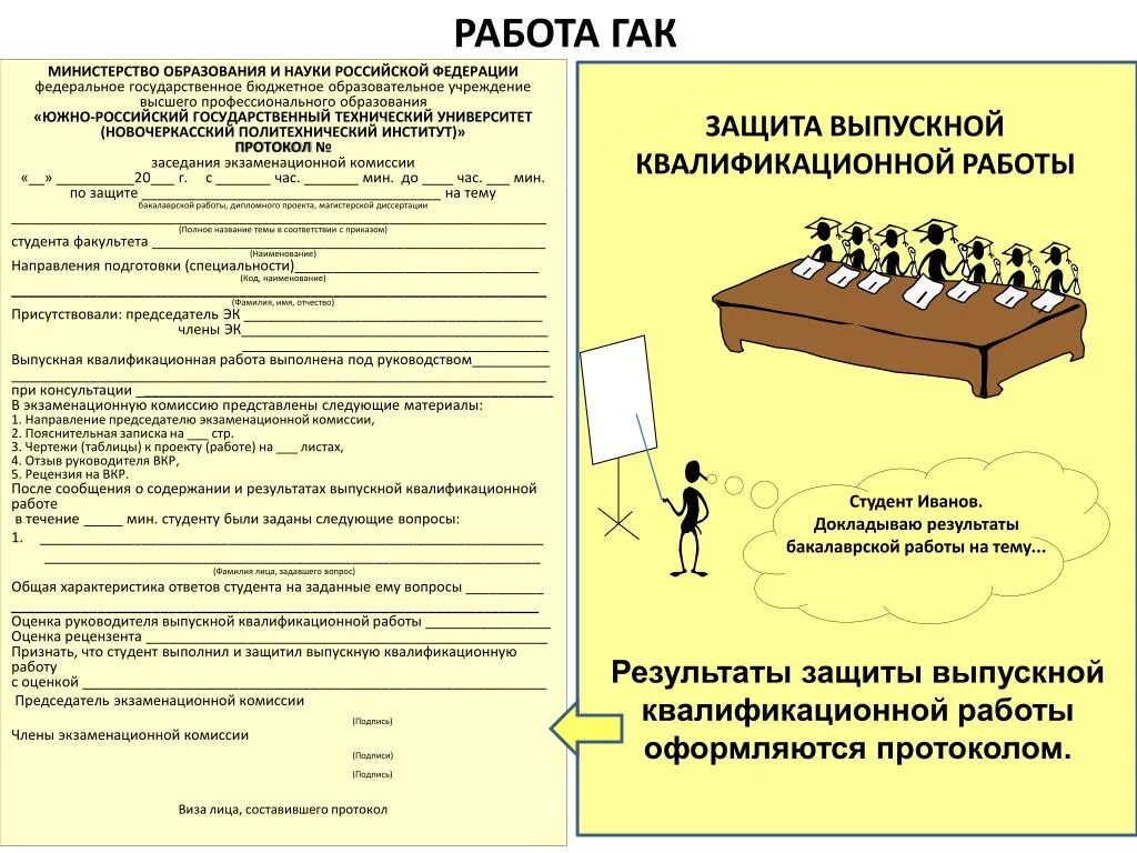 Бывшие 3 рецензии. Защита выпускной аттестационной работы. Протокол ГЭК защита ВКР. Защиты выпускной квалификационной работы (ВКР). Протокол защиты выпускной работы.