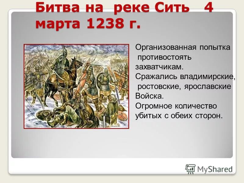 1238 река сить. Битва на реке сить 1238. Битва на реке Сити причины. Битва на р сить. 1238 Битва на реке Сити кратко.