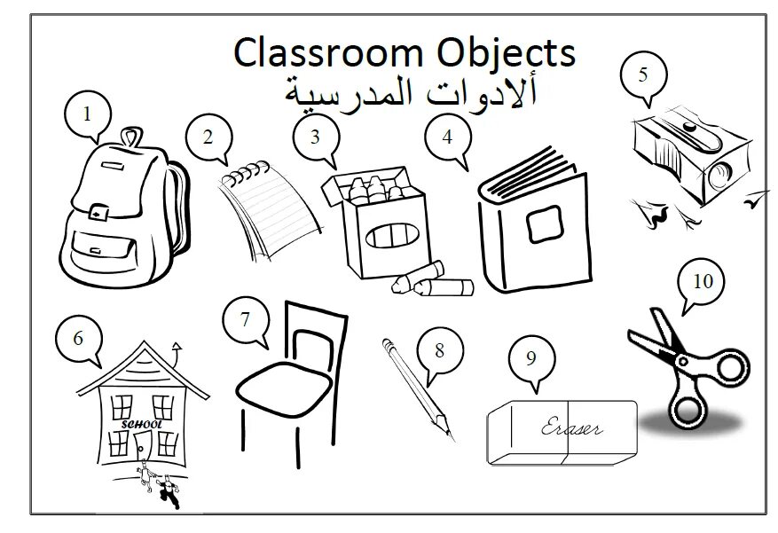 Class pages. Classroom objects раскраска. задания на тему school objects. школьные принадлежности на английском для детей. карточки classroom objects.