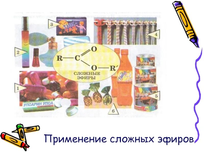 Использование сложных эфиров в парфюмерии. Применение сложных эфиров в органическом синтезе. Сообщение применение сложных эфиров. Где используют сложные эфиры. Сложные жиры применение.
