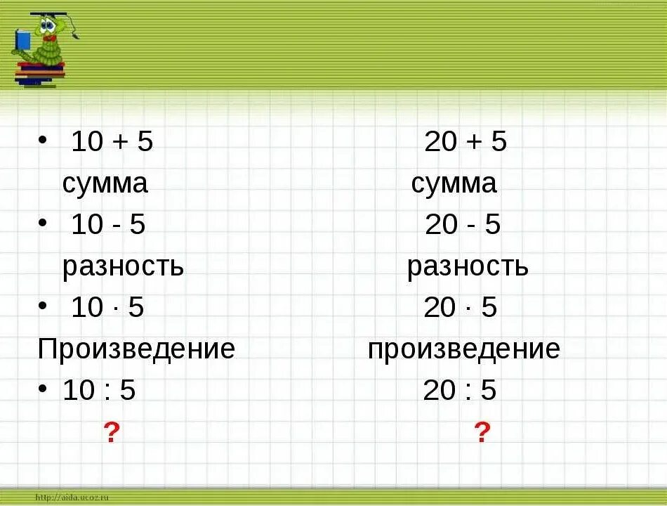 Частность в математике. Разность. Сумма произведений. Сумма разность произведение.