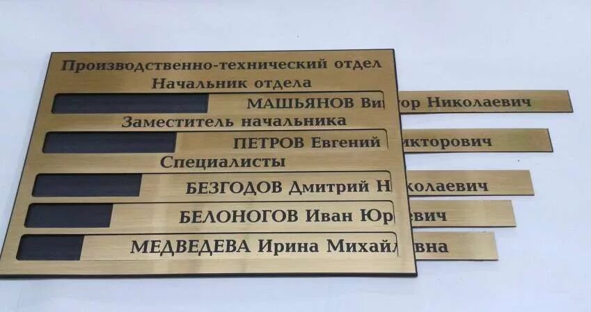 табличка с фамилией на дверь кабинета. таблички на кабинеты в офисе. таблички на дверь кабинета. табличка с фамилией на дверь кабинета. Nf,jbxrf на дверь кабинета.