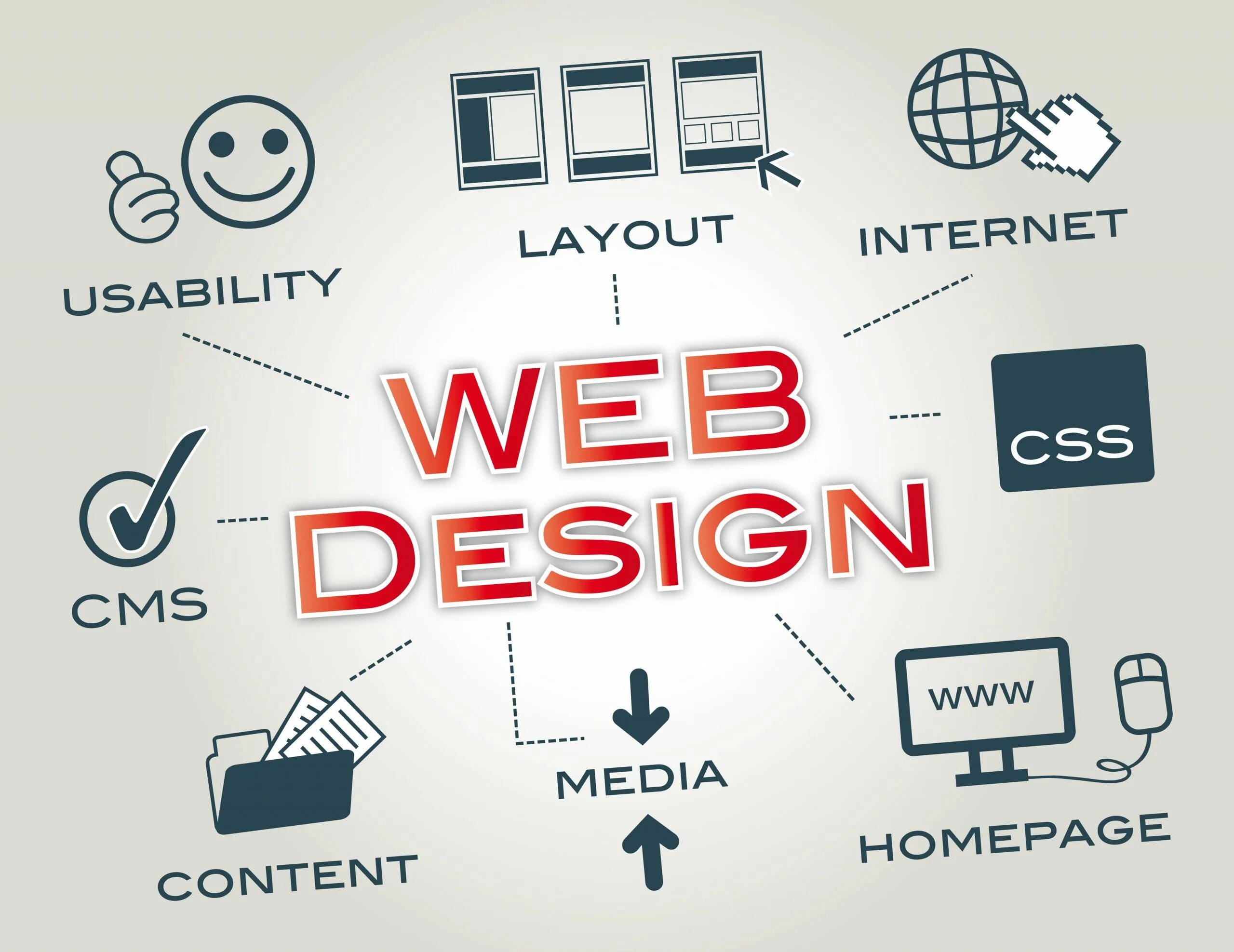 Веб по русскому. Логотип разработка сайтов. Веб дизайнер. Веб разработка логотип. Web дизайн.