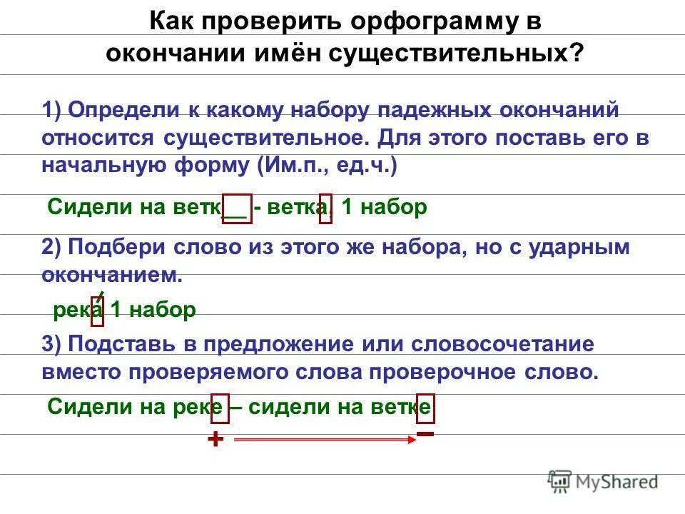 Какие окончания являются орфограммой