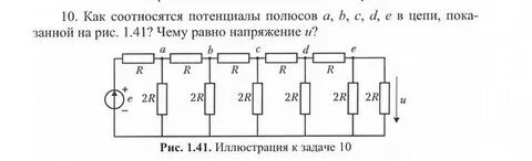 Потенциал полюсов