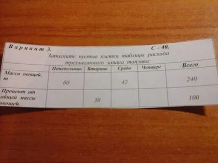 Клетки таблицы 6 на 6