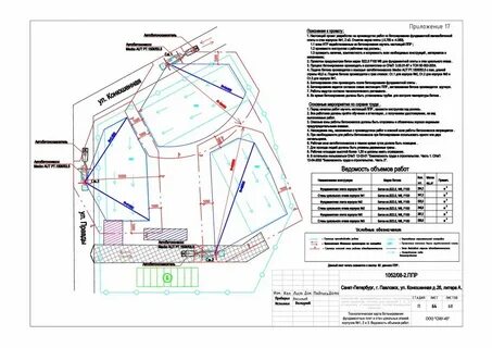 Планово предупредительный ремонт пожарной сигнализации