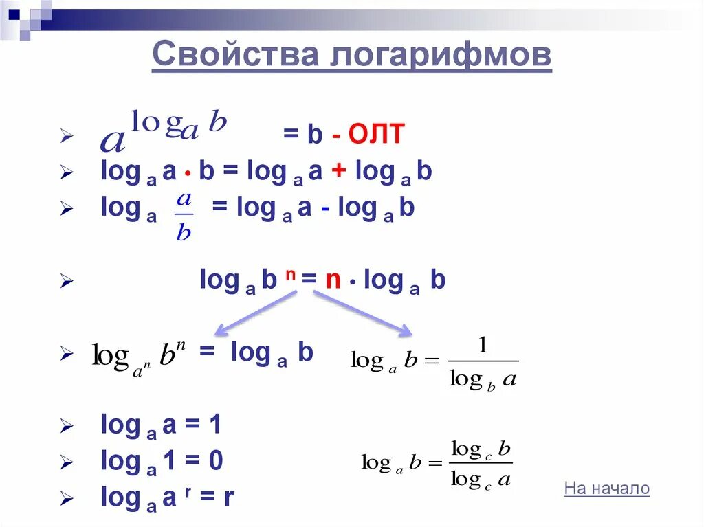 Логарифм а х б. Определение и свойства логарифмов таблица. Таблица свойств логарифмов с примерами. Сформулировать основные свойства логарифмов. Напишите основные свойства логарифмов.