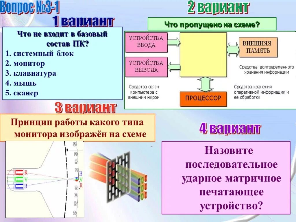 Ввод вывод через память