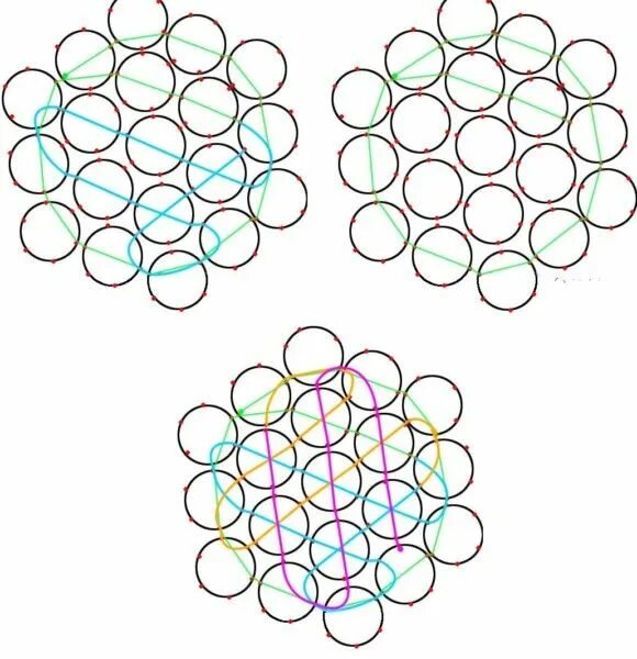 Pin on תרשימים וגדלים Crochet diagram, Crochet circles, Crochet tapestry