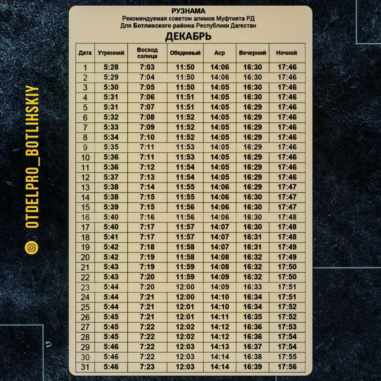 Время намаза в махачкале 2022. Рузнама на месяц. Намаз в Ботлихе. Рузнама Ботлих. Рузнама на декабрь.