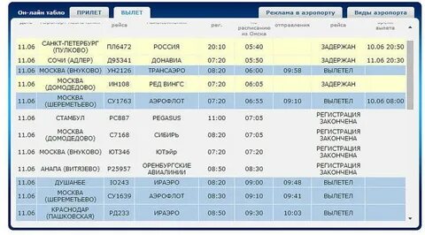 Расписание самолетов екатеринбург душанбе прямой