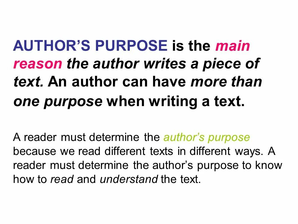 The purpose of the text is. The purpose of the text is