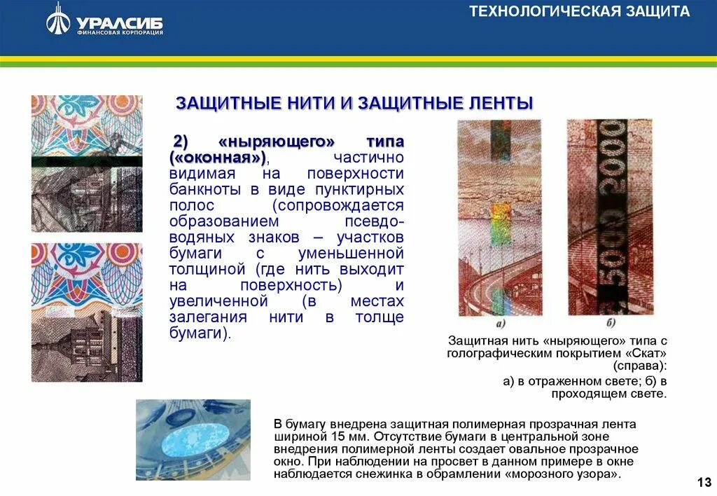 Защитная нить на купюре. Защитная нить. Защитная нить на банкноте. Защитная нить на банкнотах банка России. Способы расположения защитной нити на банкнотах.