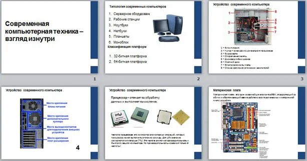 Проект по информатике 9 темы. Составные части современной информатики проект. устройства современного компьютера информатика 6 класс.