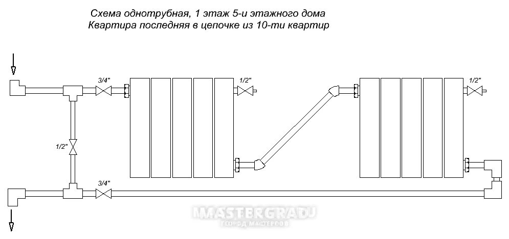 Два радиатора последовательно. Схема подключения двух батарей отопления. схемы подключения двух последовательных радиаторов отопления. схема подключения отопления 2 батареи для отопления. схема подключения батарей отопления последовательно.