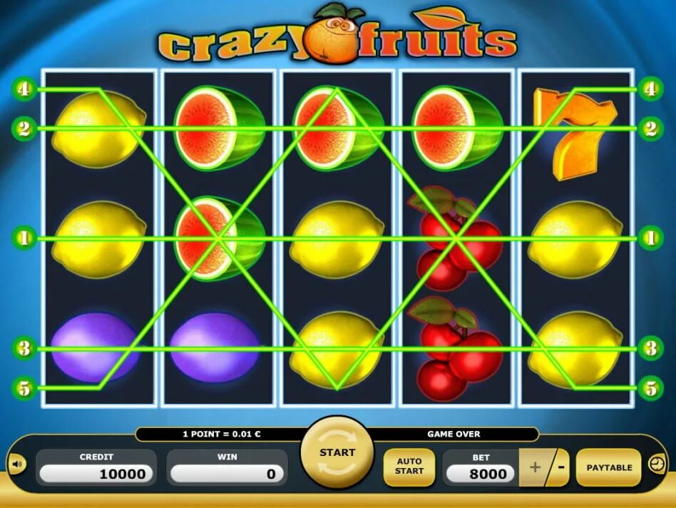 Игровой слот «Crazy Fruits». Игровые автоматы сумасшедшие фрукты. Игровые автоматы Crazy Fruits играть. Играть в игровые автоматы сумасшедшие фрукты. Автомат крейзи фрут