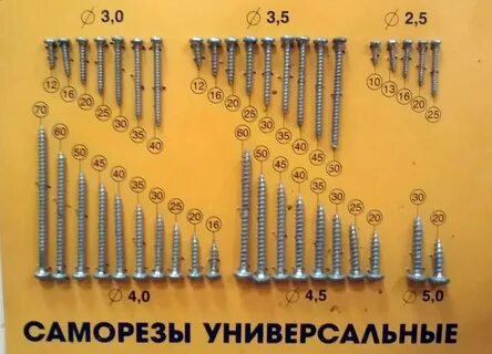 Длины крепежа