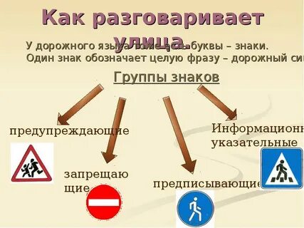 Презентация что вокруг нас может быть опасным