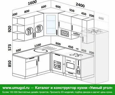 Как правильно расположить кухню