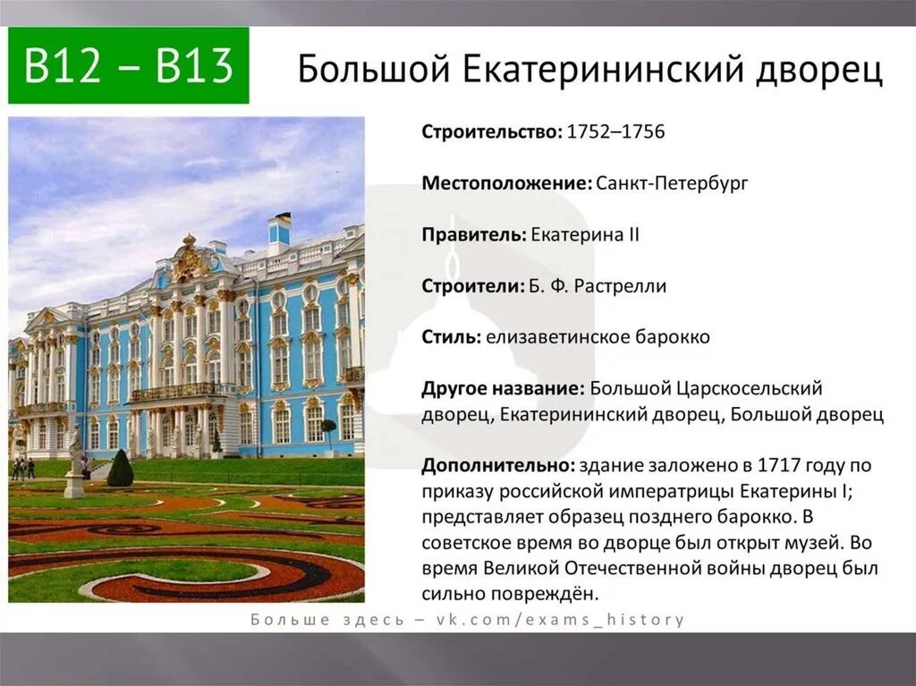 Архитектура 18 века в России ЕГЭ. Архитектура Санкт-Петербурга презентация. Памятники архитектуры 18 века в Санкт-Петербурге. Архитектура Санкт-Петербурга 18 века ЕГЭ. Егэ школ спб