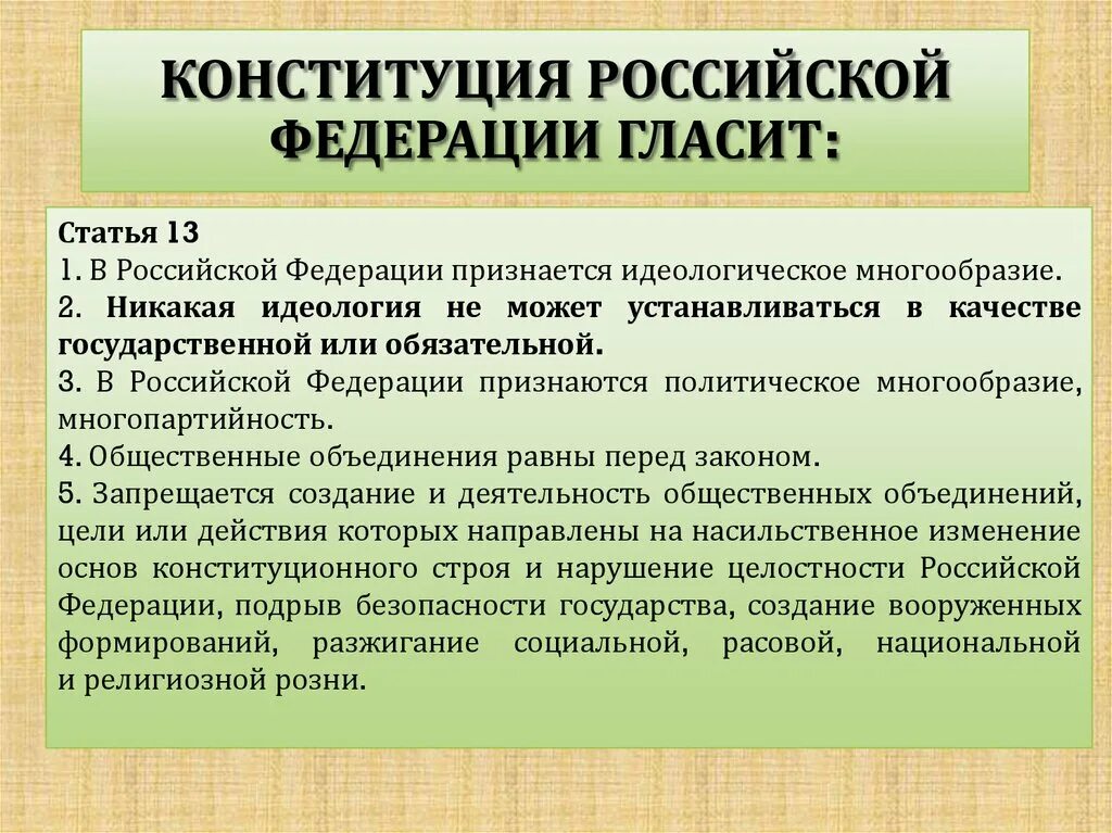 Статья 3 Конституции Российской Федерации. Статья 5 Конституции РФ гласит. Ст 55 Конституции РФ. Статья 33 Конституции РФ гласит.