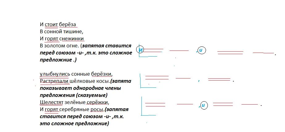 Растрепали разбор. Схема предложения береза. Схема разбора предложения. Схема предложений Снежинка. Тишина схема предложения.