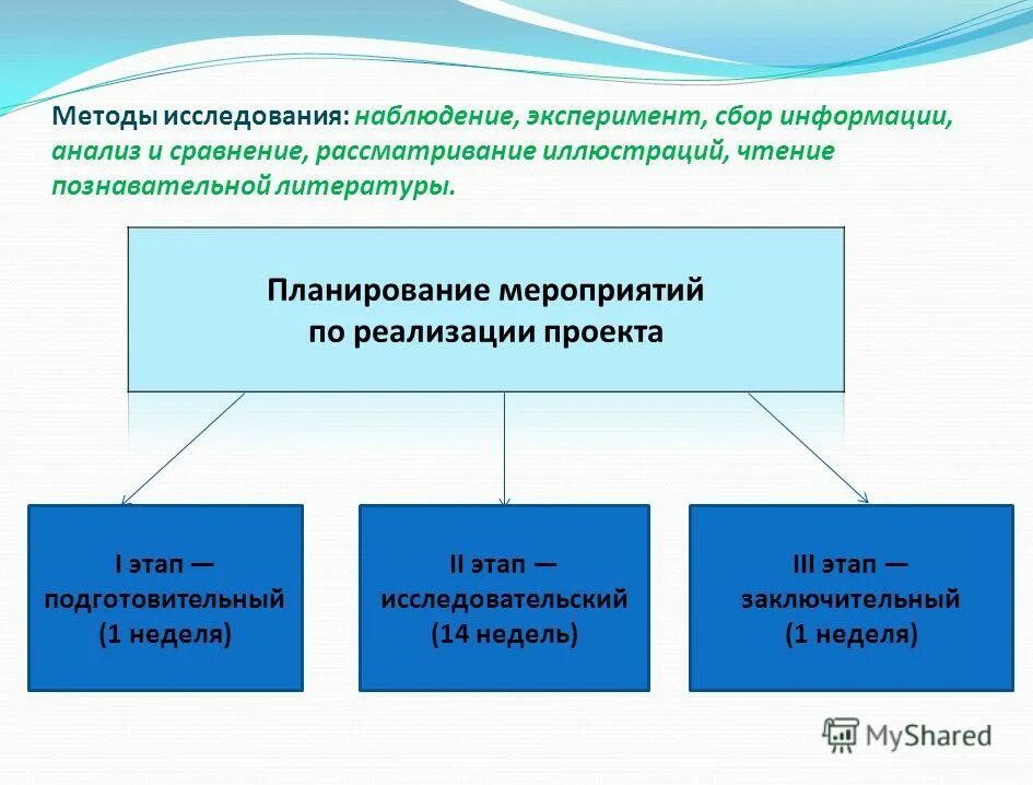 Методы наблюдения обучения. Способы изучения и наблюдения за современным климатом. Методы экологического мониторинга таблица дистанционный. Метод психологического исследования наблюдение. Способы изучения и наблюдения за современным климатом.