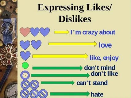 Expressing preferences and recommending 8 grade